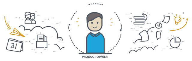 Product Owner